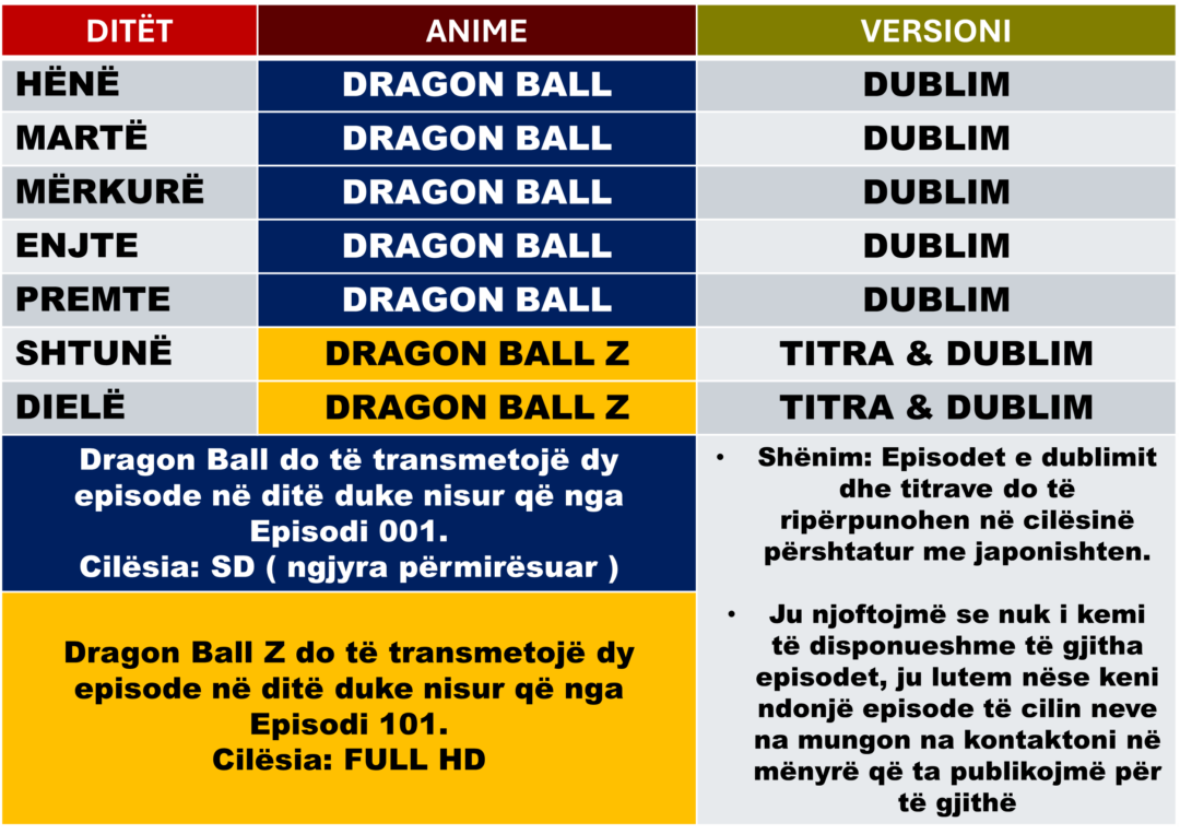 Orari i episodeve Dragon Ball ShqipCinema